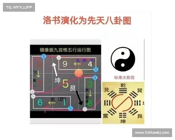 阴阳符文哲学内涵的深度解析与现代应用探讨 阴阳符文哲学内涵的深度解析与现代应用探讨
